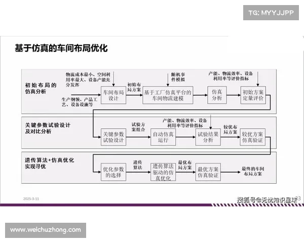 多元化发展核心路径与选择:探讨企业转型与创新战略的七大关键路径 多元化发展核心路径与选择:探讨企业转型与创新战略的七大关键路径