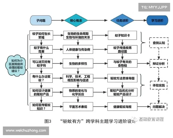 深入探讨灵性成长的七大核心主题与实践路径 深入探讨灵性成长的七大核心主题与实践路径
