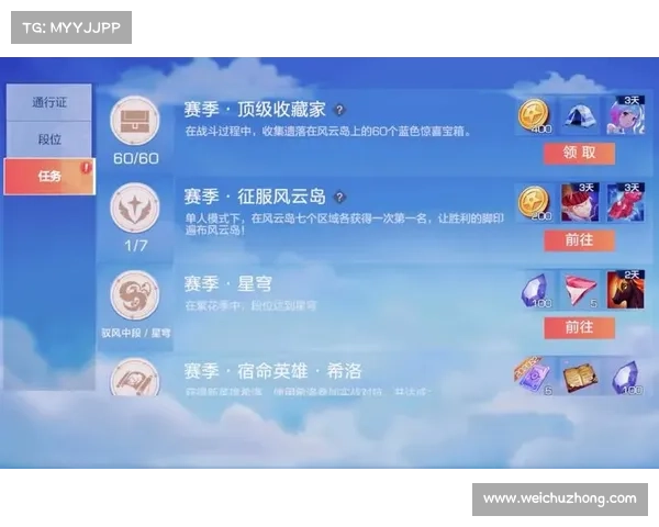 风云岛隐藏宝箱奖励内容全面解析及排名攻略 风云岛隐藏宝箱奖励内容全面解析及排名攻略