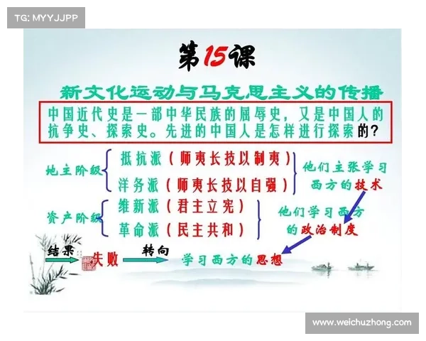 文化与社会交织的起点:探索殖民地历史与遗产的深度之旅 文化与社会交织的起点:探索殖民地历史与遗产的深度之旅