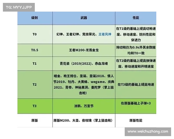 全方位解析玩家获取CF改名卡的五种有效途径与实用攻略 全方位解析玩家获取CF改名卡的五种有效途径与实用攻略