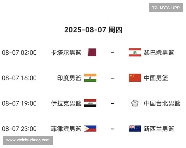 2025欧会杯决赛时间安排及赛程详情一览