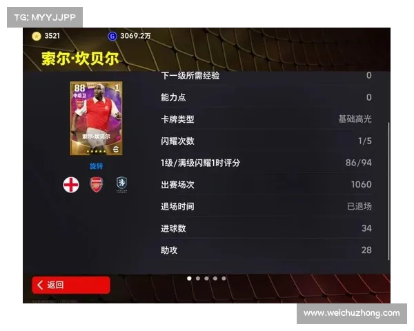 实况坎贝尔为何被誉为足球界传奇人物的原因分析