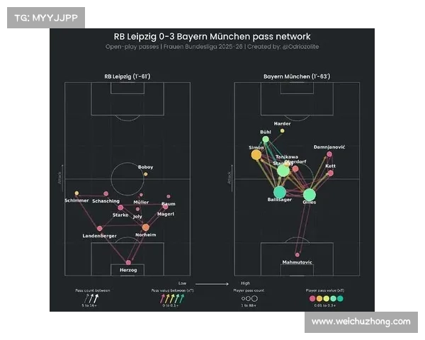 坎贝尔在足球比赛中常担任的具体位置及其战术作用解析