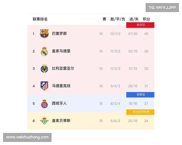 巴萨成功背后的战略秘诀与皇马近年失利的深层原因分析