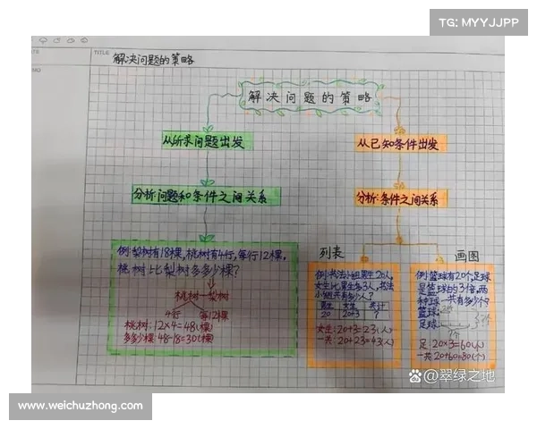 如何在会议中应对指责并有效处理迟到问题的策略与技巧