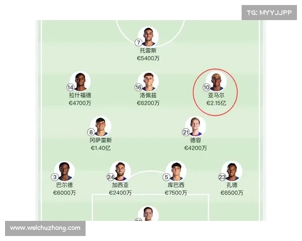 巴萨如何在国家德比中应对伤病挑战并逆袭成功