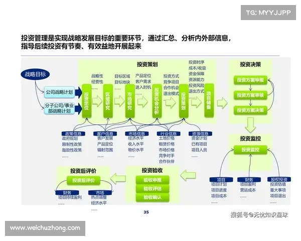 数字化转型为俱乐部开辟创新收入渠道助力可持续发展 数字化转型为俱乐部开辟创新收入渠道助力可持续发展